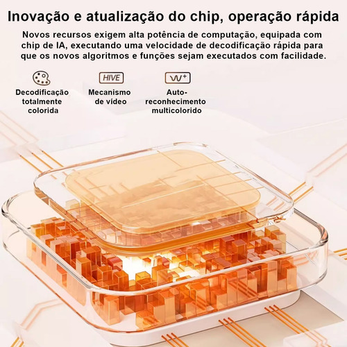 Projetor para home theater/Projetor com WiFi 6/Projetor Bluetooth 5.0/Projetor para jogos/Projetor com foco automático
