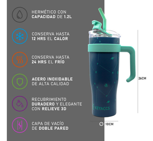 Botella Termo Doble Pared Metal Con Popote