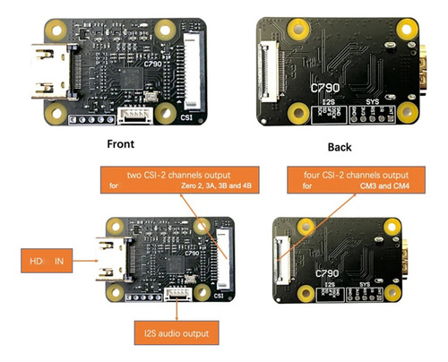 Compatível Com Hdmi Para O Módulo Csi-2 C790 Para Raspberry