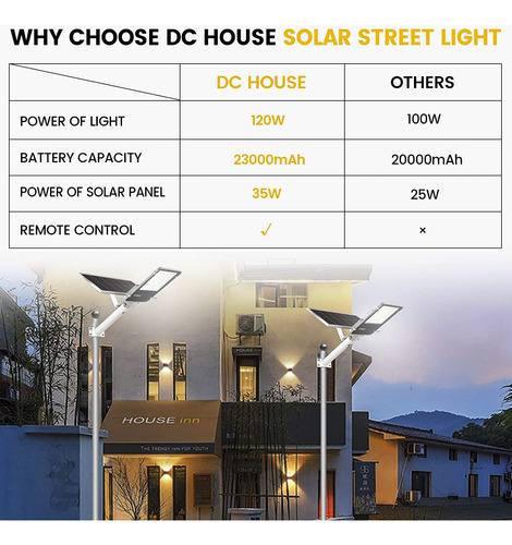 Dc House Lámpara Solar De 120 W Para Exteriores, 208 Led De