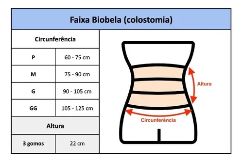 Imagem 4 de 4 de Faixa Cinta Colostomia Bilateral 3gomos Unissex Biobela 1667