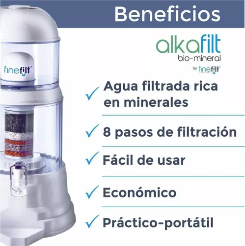 Qué filtro de agua elegir? - Biopur habitat