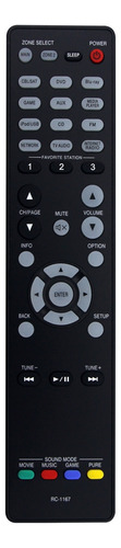El Mando A Distancia Rc-1167 Sustituye Al Receptor Av Avr-21