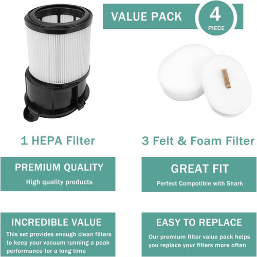 Filtro Hepa Para Aspiradora Shark, 1 Filtro De Algodón