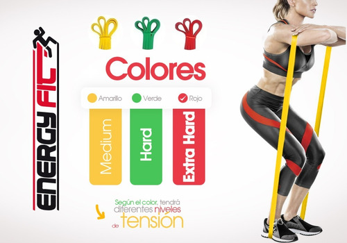 Imagen 4 de 9 de Kit 3 Bandas Elasticas Dominadas Gym Medium + Hard + X Hard