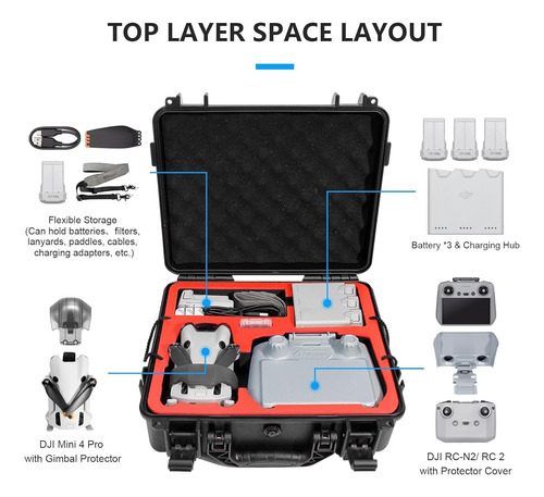 Kit De Accesorios Fpvtosky 6 En 1 Para Dji Mini 4 Pro