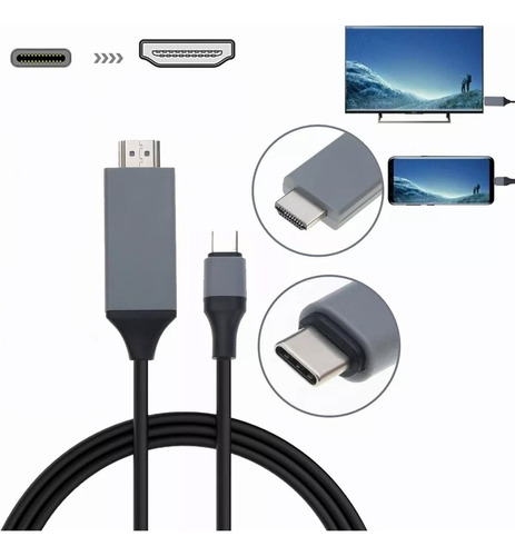 Cable Adaptador Hd Usb Tipo C A Hdmi Para Macbook/iPad 4k