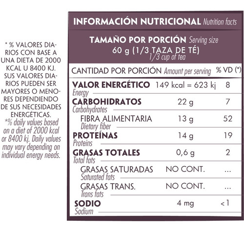 Imagen 3 de 5 de Porotos Alubia Blancos Molino Cerrillos Premium Paquete 500g