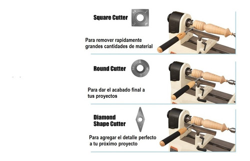Gubias De Torneado Para Madera Con Insertos De Carburo