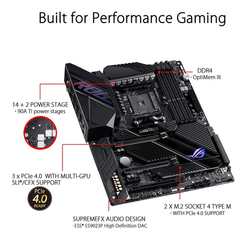 Placa Madre Asus Rog Crosshair Viii Dark Hero Amd Am4 X570s