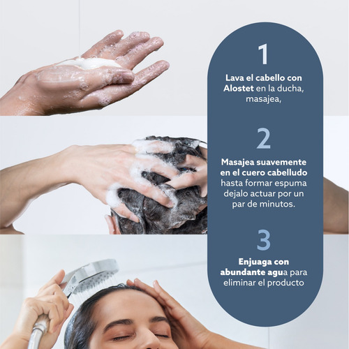 Minoxidil 5% Anacastel + Shampoo Anticaída Alostet 400ml