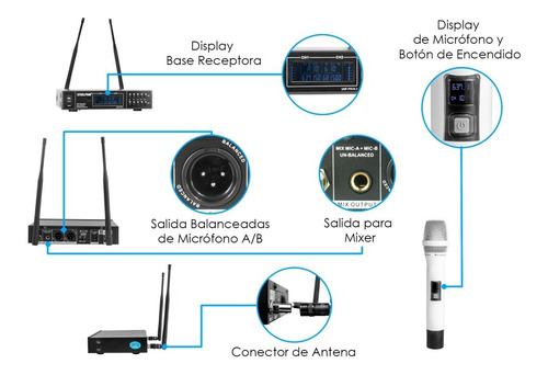 Imagen 2 de 3 de Microfono Uhf Profesional Blanco Frecuen Multicanal Steelpro