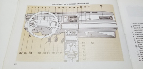 Manual Propietario Y Guantera Fiat Regatta 1.6 Y 2000 (Usado)