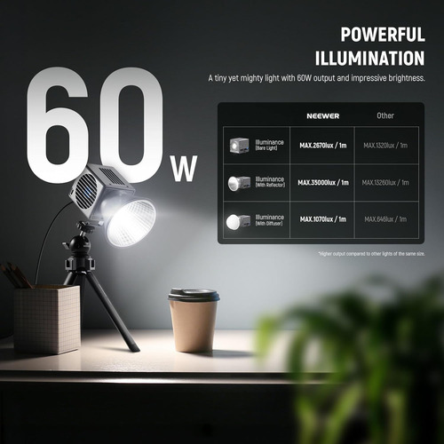 Mini Luz De Video Bi Color Cob Led 60 W Portátil