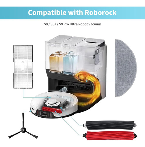 26 Piezas De Repuesto Para Aspiradora Roborock S8 Pro Ult...