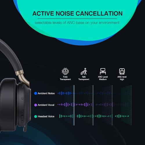 Audífono Bluetooth Yealink Bh76 Plus, Auriculares