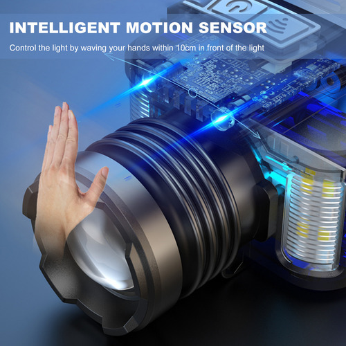 Pj Faro Led Con Sensor De Movimiento, Faro Recargable Por