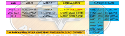 Inyector Diesel 2.0t Transporter Amarok Multivan Original F