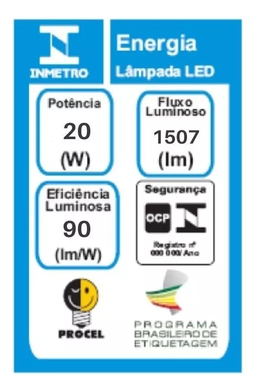 Terceira imagem para pesquisa de lampada led