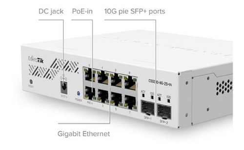 Mikrotik Cloud Smart Switch Css610-8g-2s+in