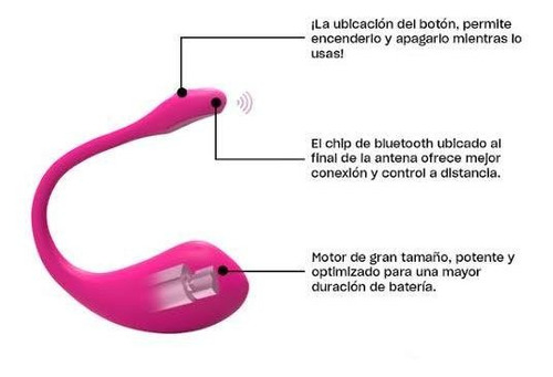 Vibrador Lush 2 By Lovesense - Bluetooth Wifi Sexual Potente