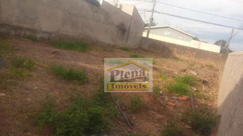 Imagem 3 de 5 de Terreno À Venda, 400 M² Por R$ 440.000,00 - Loteamento Remanso Campineiro - Hortolândia/sp - Te0922