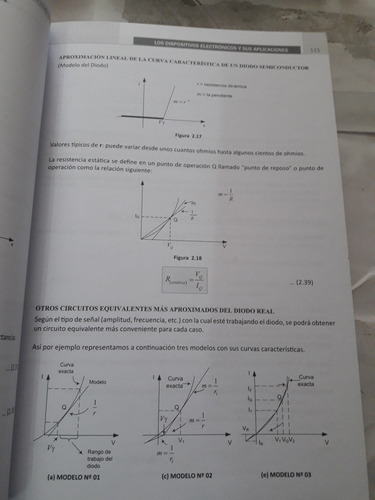 Imagen 7 de 10 de Libro Los Dispositivos Electronicos Y Sus Aplicaciones Tisza
