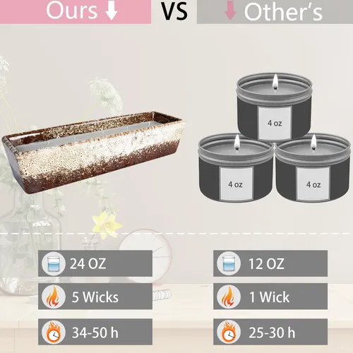 Velas Perfumadas - 5 Mechas Grandes Velas De Cítricos Para C