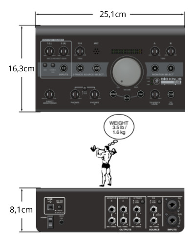 Interface Controlador Big Knob Studio Mackie