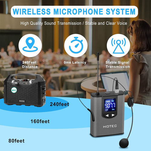 Sistema Sem Fio Hotec Com Microfones De Ouvido Duplo/laval..