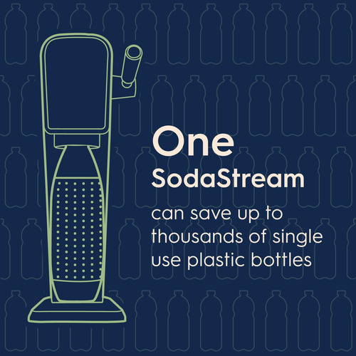 Sodastream --- Art Agua Con Gas Negro Con Botella De