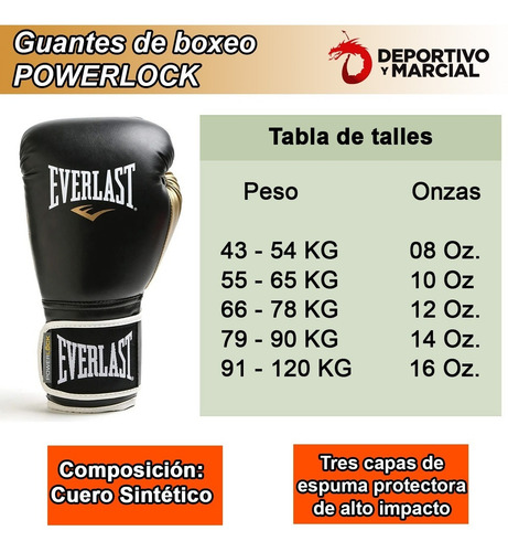 Imagen 3 de 7 de Guantes De Boxeo Everlast Powerlock Funda Box Kickbox En3x