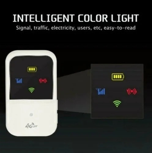 Enrutador Inalámbrico Portátil Wifi Ranura For Tarjeta Sim