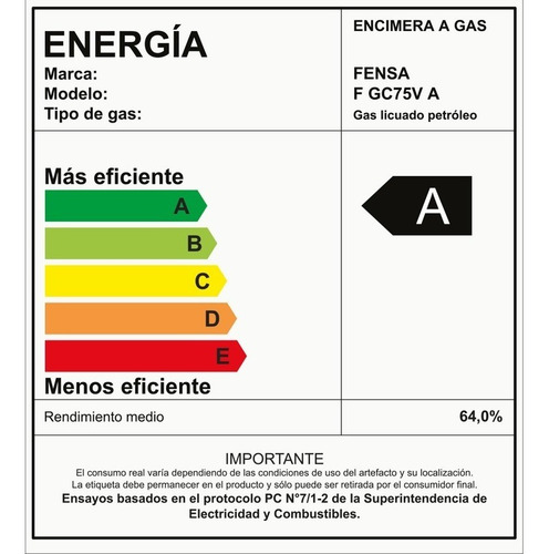 Imagen 6 de 7 de Encimera A Gas Fensa 5 Platos Con Triple Llama F Gc75v A