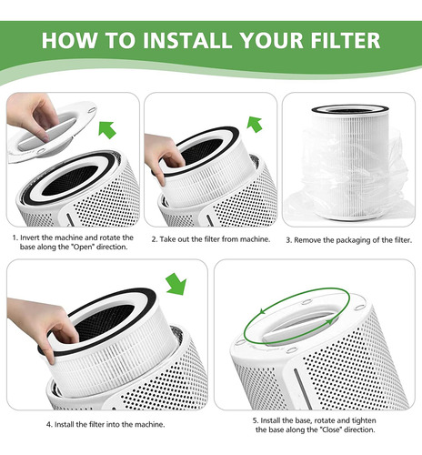 True Hepa Kilo Filter, Compatible With Afloia Kilo, Kilopro,