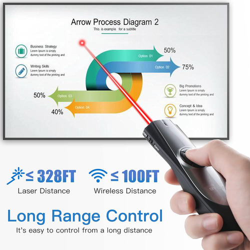 Presentador Inalámbrico De Byeasy, Rf 2.4ghz Clicker Remote