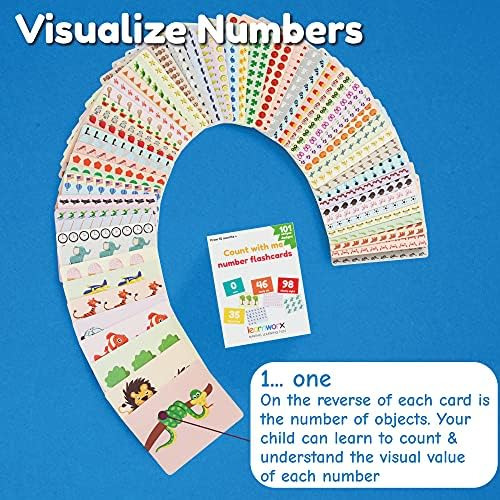 Tarjetas Numéricas Para Niños Pequeños - Contando Números De