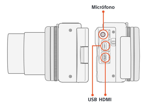 Camara Sony Zv1 Vlog 4k Hdr
