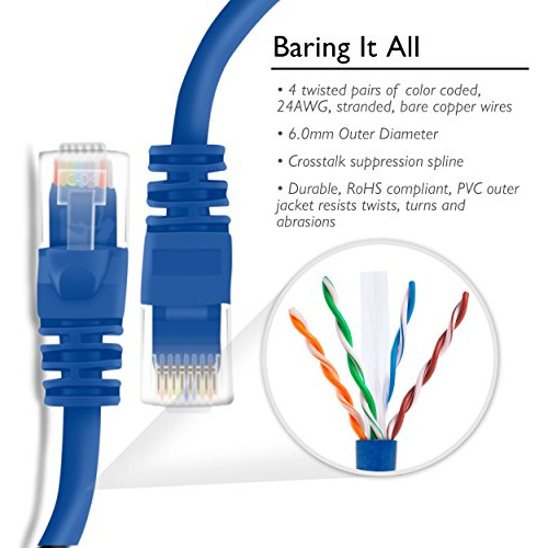 Cable Ethernet 6 1 Pie Agarre Rj45 Para Red Lan Color Azul U