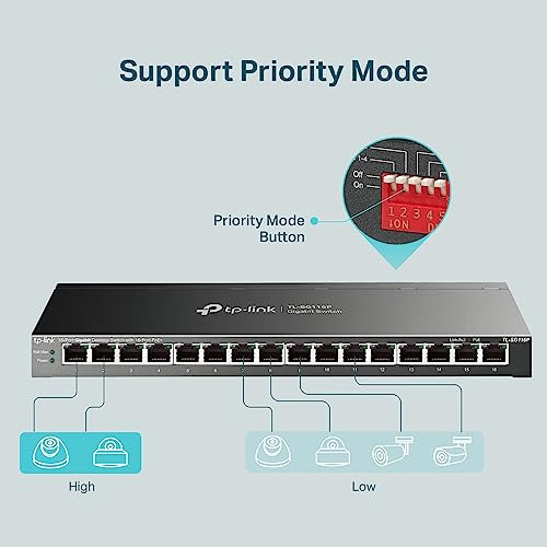 Tp-link Tl-sg116p: Switch Poe Gigabit De 16 Puertos