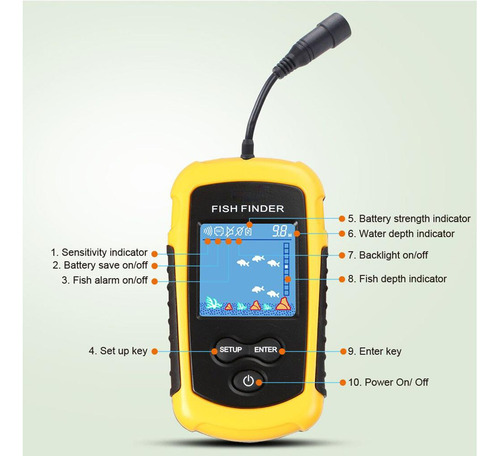 Sonar De Pesca Portátil Handheld Fish Fish Fish Fishfinder