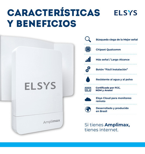 Kit Amplimax 4g + Wifi + Cable 10 Metros + Chip 10gb Blanco