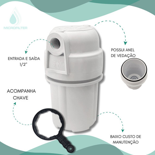 Kit Filtro Branco 5 Polegadas + Refil Polipropileno