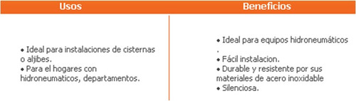 Bomba Sumergible De Cisterna 1/2 Hp Evans Flotador Ssx1me05