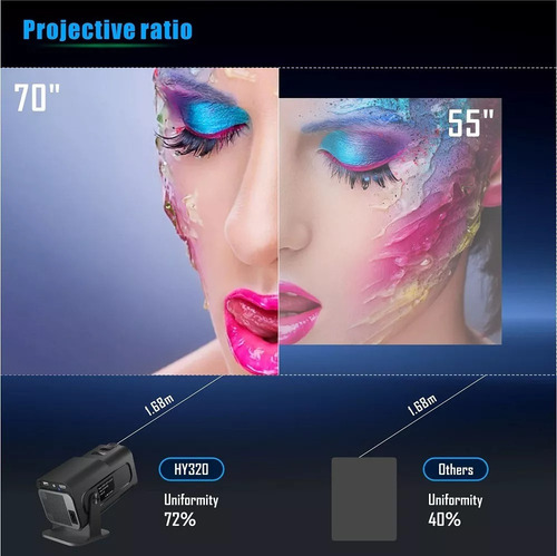 . Proyector Portátil Android Wifi Txp Hy320 4k Hd 1080p