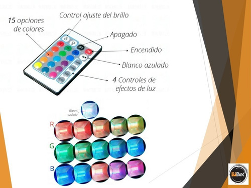 Imagen 3 de 6 de Reflector Led 50w Rgb Ip65 Alta Potencia Exterior Practiled