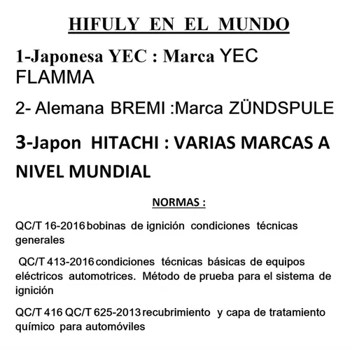 Bobina Encendido Hifuly Vw Gol Trend Golf Iv Fox Suran 1.6