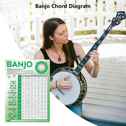 Tabla De Acordes De Banjo Tabla De Acordes De Banjo De Papel