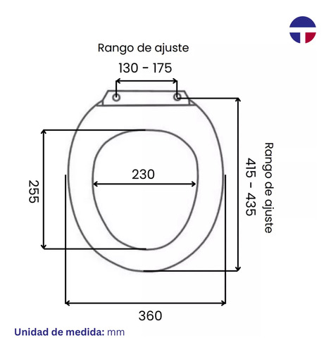 Asiento Y Tapa De Cierre Lento De Wc Blanca