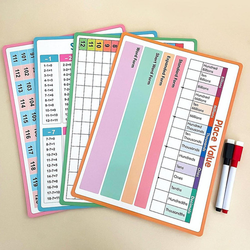 4 Piezas Tabla De Matemáticas De Borrador Seco Para Niños